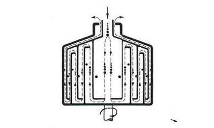 CHAMBER BOWL SEPARATOR